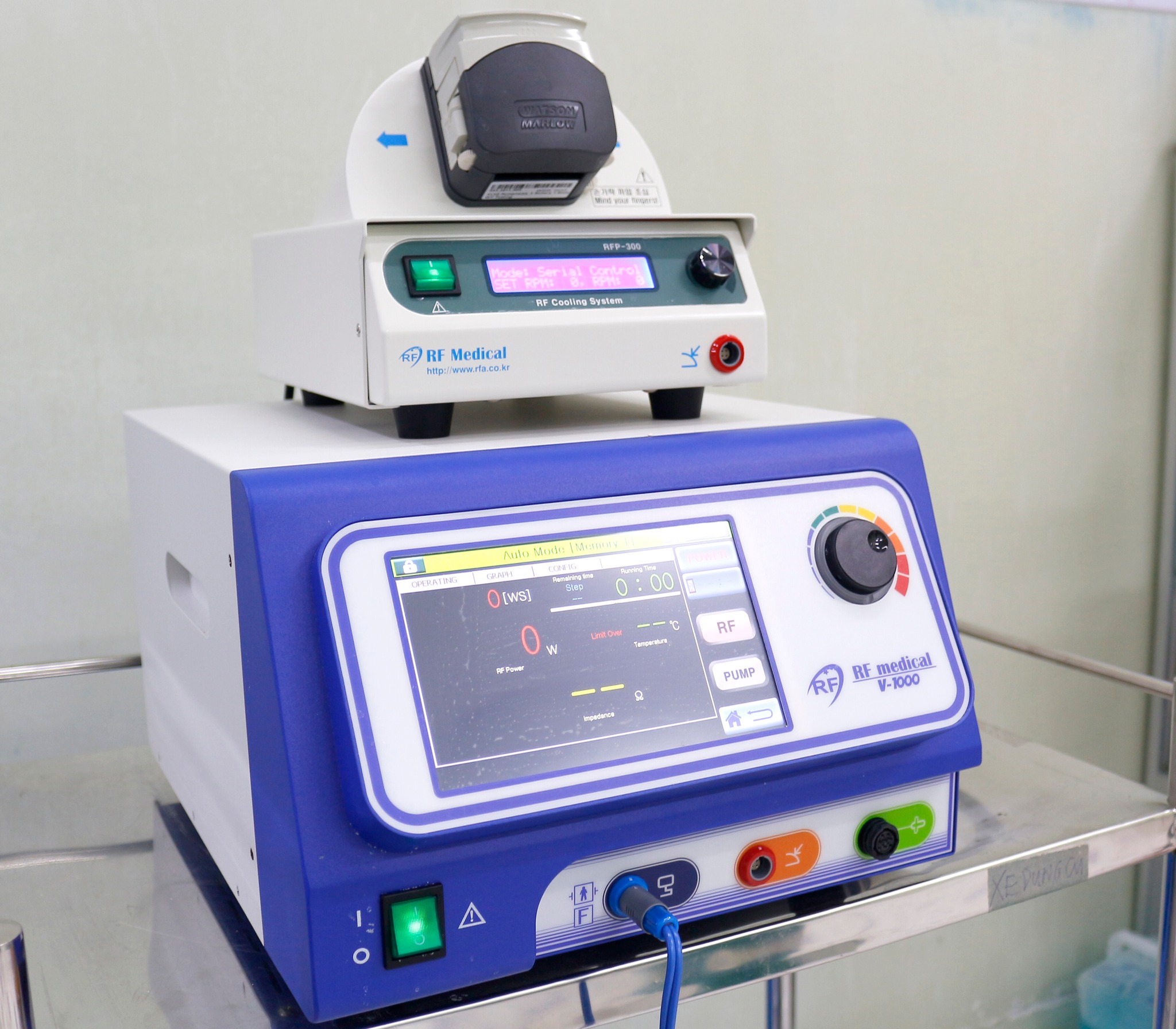 Ảnh minh họa thiết bị RFA